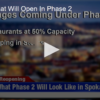 2020-05-20 Here Is What Will Open In Phase 2 FOX 28 Spokane
