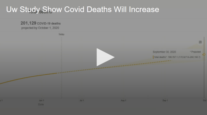 2020-06-16 UW Study Show COVID Deaths Will Increase FOX 28 Spokane