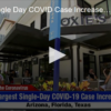 2020-06-17 Largest Single Day COVID Case Increases Across Sunbelt FOX 28 Spokane