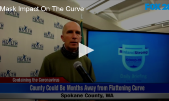 Mask Impact On The Curve