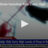 2020-08-20 COVID Headlines Including Kids Carry High Levels Of Coronavirus In Noses FOX 28 Spokane