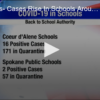2020-10-12 COVID News- Cases Rise in Schools Around The Region FOX 28 Spokane