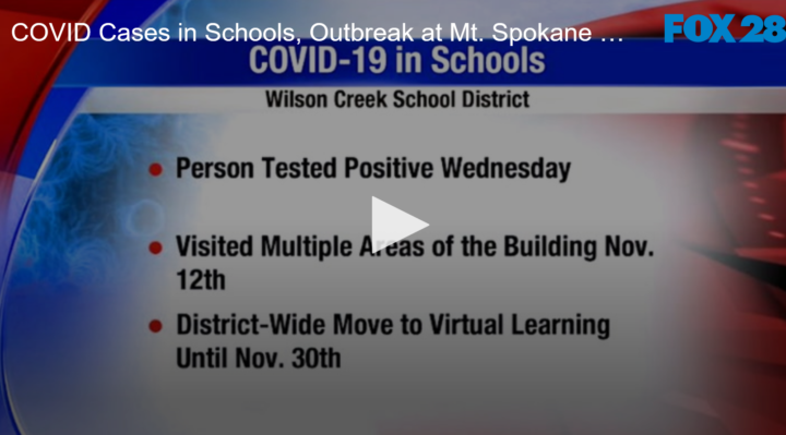 2020-11-19 Add New Post ‹ FOX 28 Spokane — WordPress