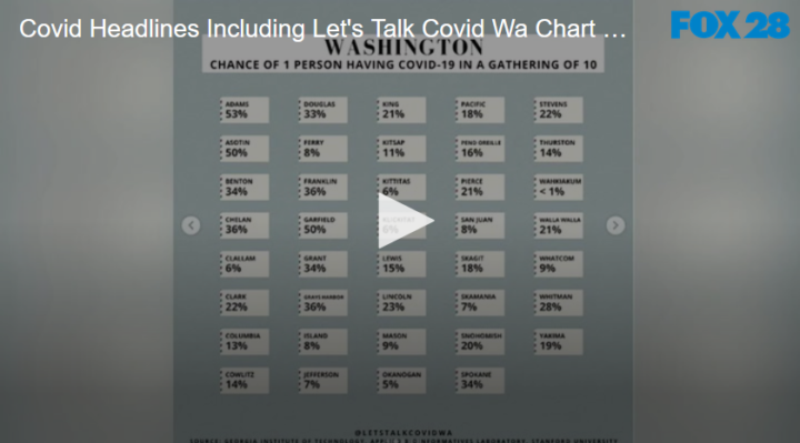 2020-11-23 Add New Post ‹ FOX 28 Spokane — WordPress(3)