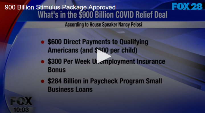 2020-12-21 Add New Post ‹ FOX 28 Spokane