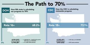 60db38b0e2ac0.image.jpg | FOX 28 Spokane
