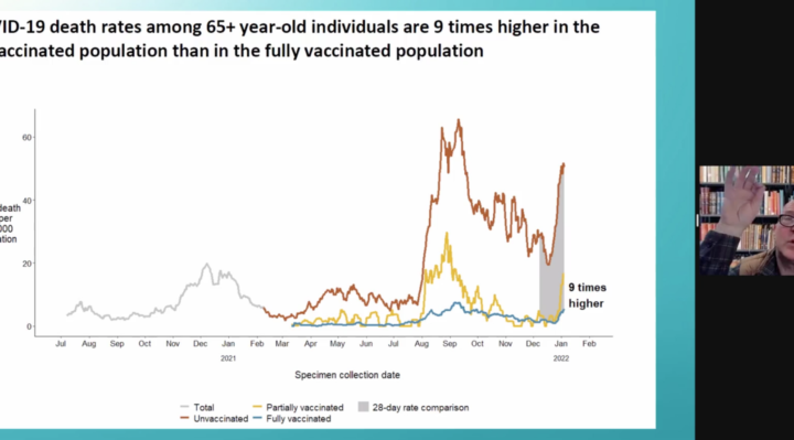 COVID Graph | FOX 28 Spokane
