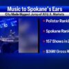 Spokane tops the charts in entertainment in 2023