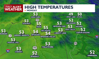 More 50s, more sunshine for Monday afternoon ☀️😎