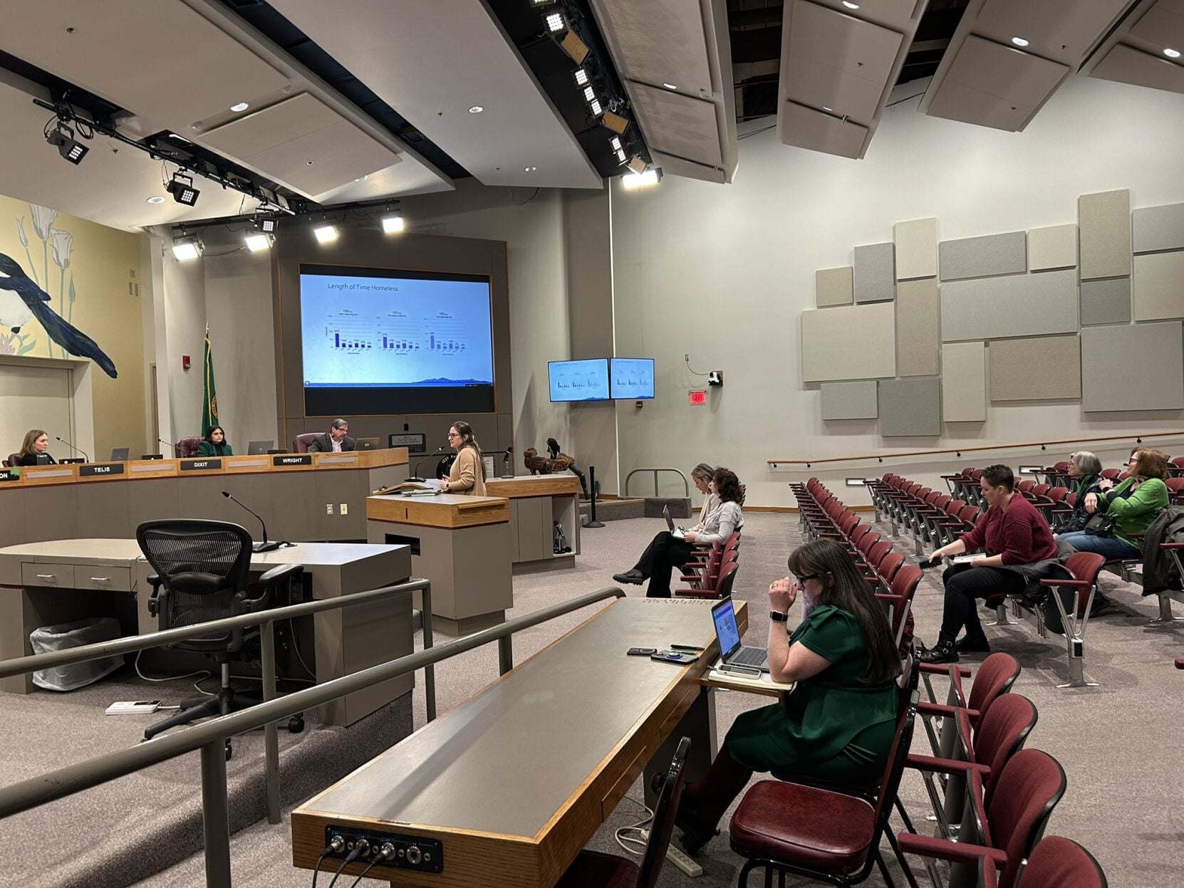 Spokane sees fewer people entering homeless services