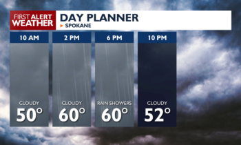 Warm Wednesday with more shower chances