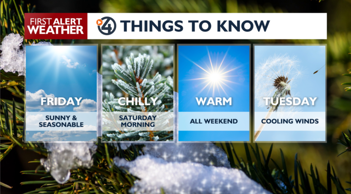 Aggregator Downloaded image for imported item 1595559 | FOX 28 Spokane