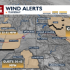 Blustery winds with cooler temperatures Tuesday🌬️