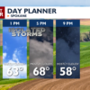 Tuesday storms more isolated, warming trend kicks in ⛈️☀️