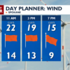 Breezy Thursday ahead with cooler air on the way